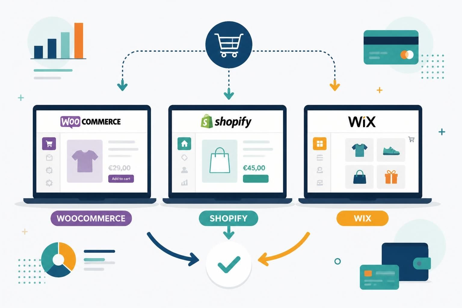 découvrez quel outil choisir entre woocommerce, shopify et wix ecommerce pour réussir à vendre en ligne facilement et efficacement.