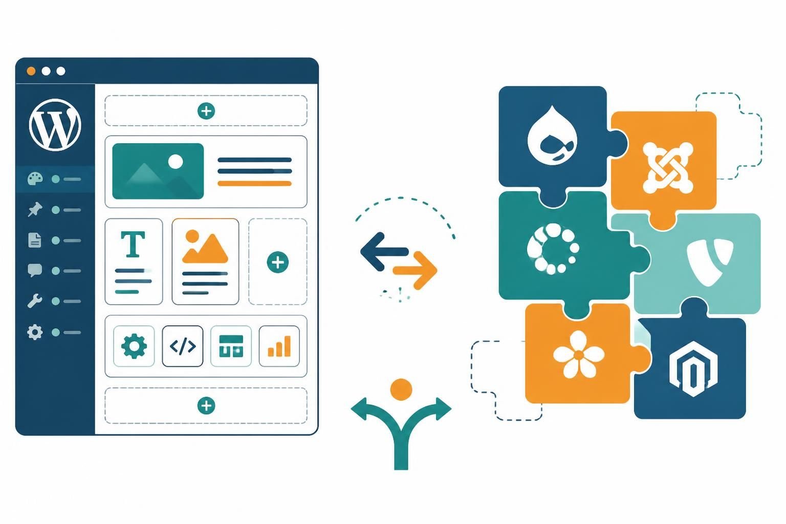 découvrez les avantages et inconvénients de wordpress comparé aux autres cms pour choisir la plateforme idéale adaptée à vos besoins.